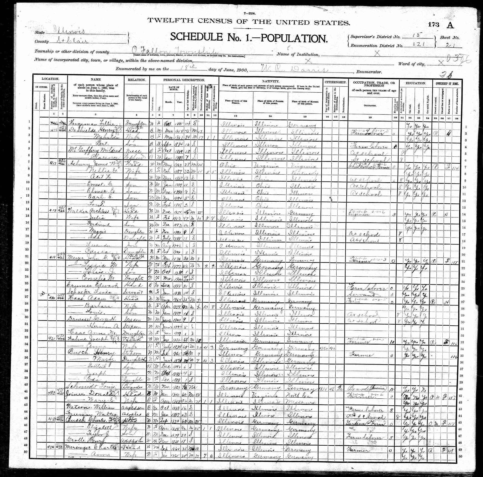 Achilles Walker, 1900 St. Clair County, Illinois, census