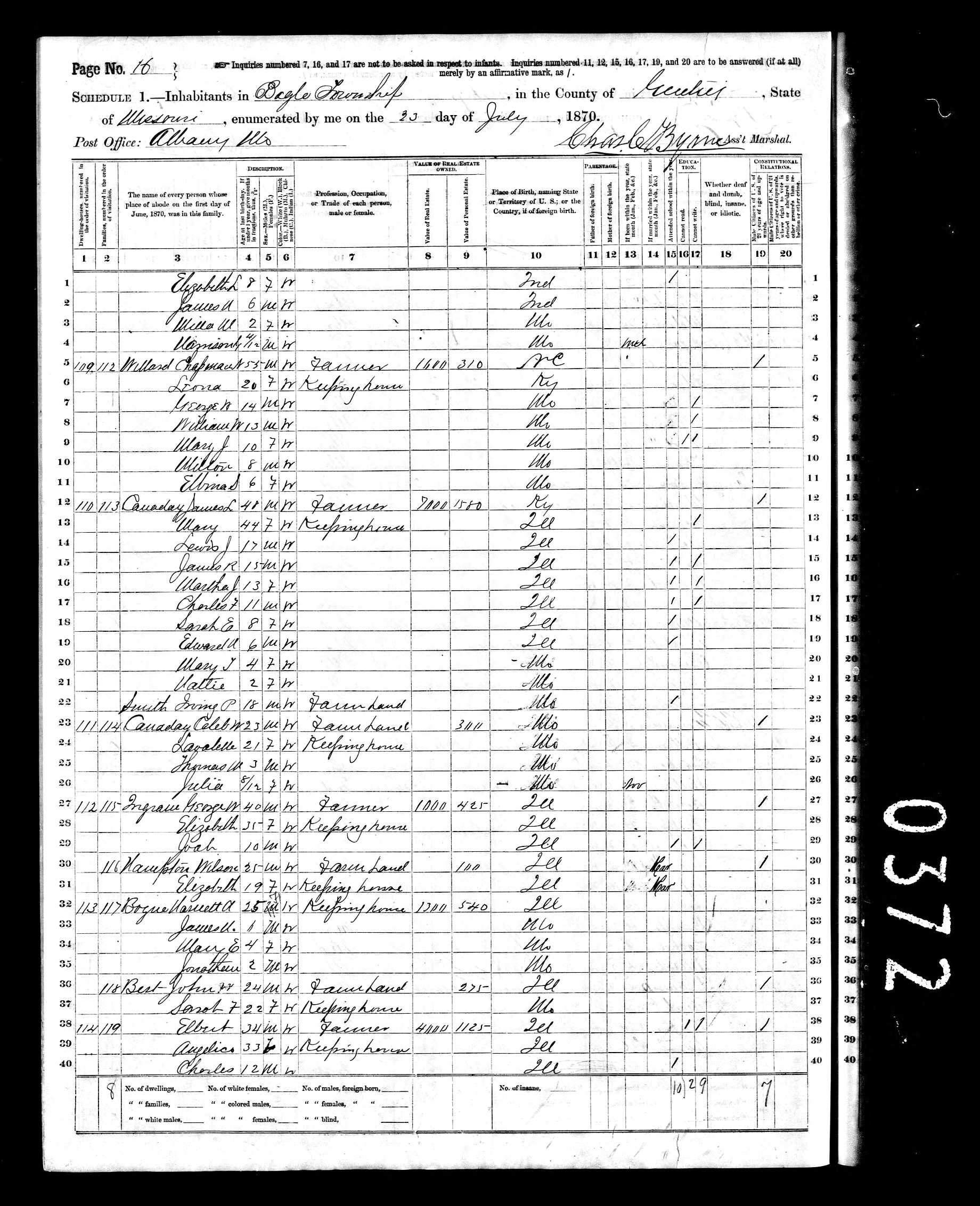 Angelica (Walker) Best, daughter of Philip V., 1870 Gentry Co MO census