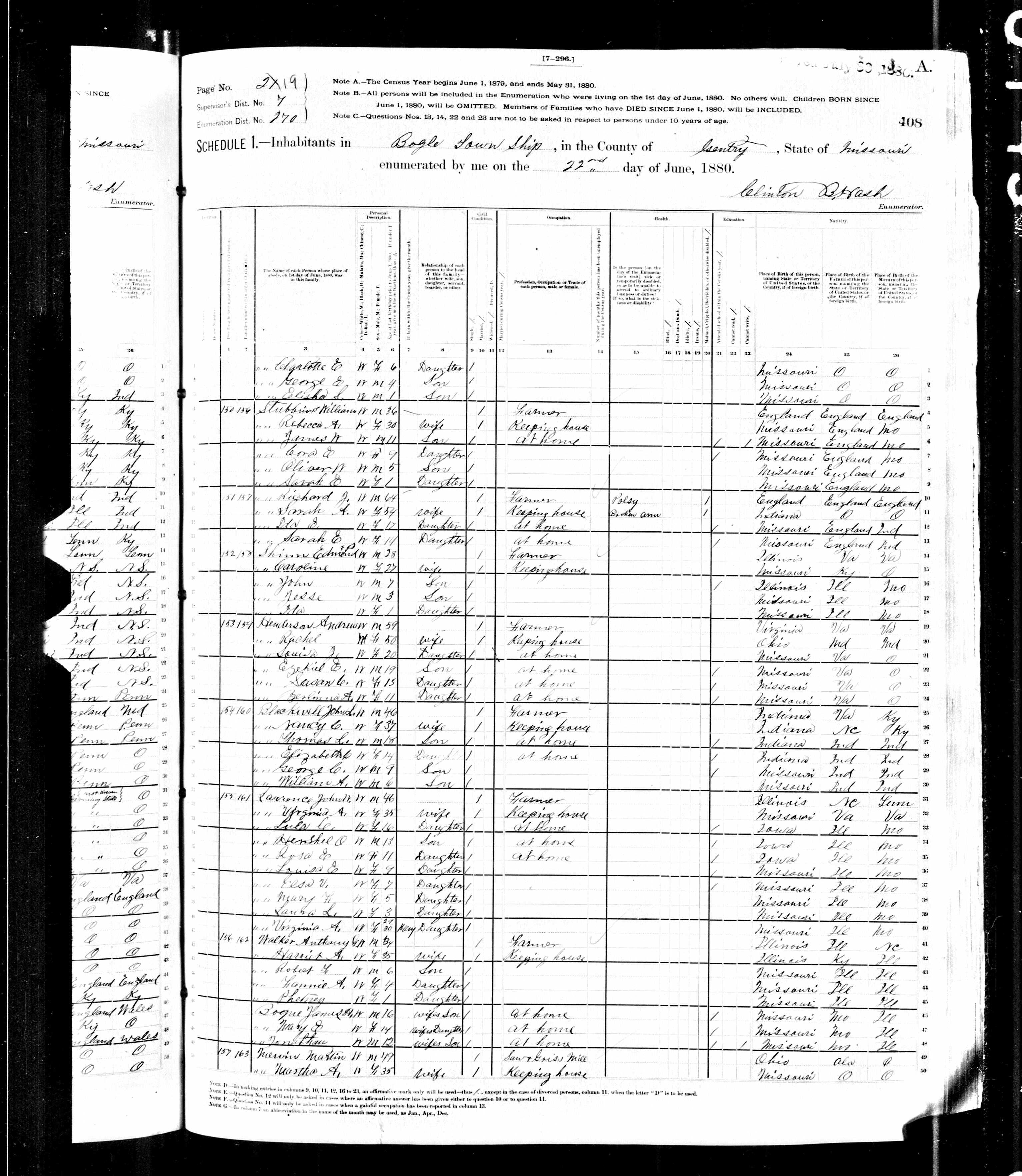 Anthony G. Walker (son of Philip V.), 1880 Gentry County, Missouri, census
