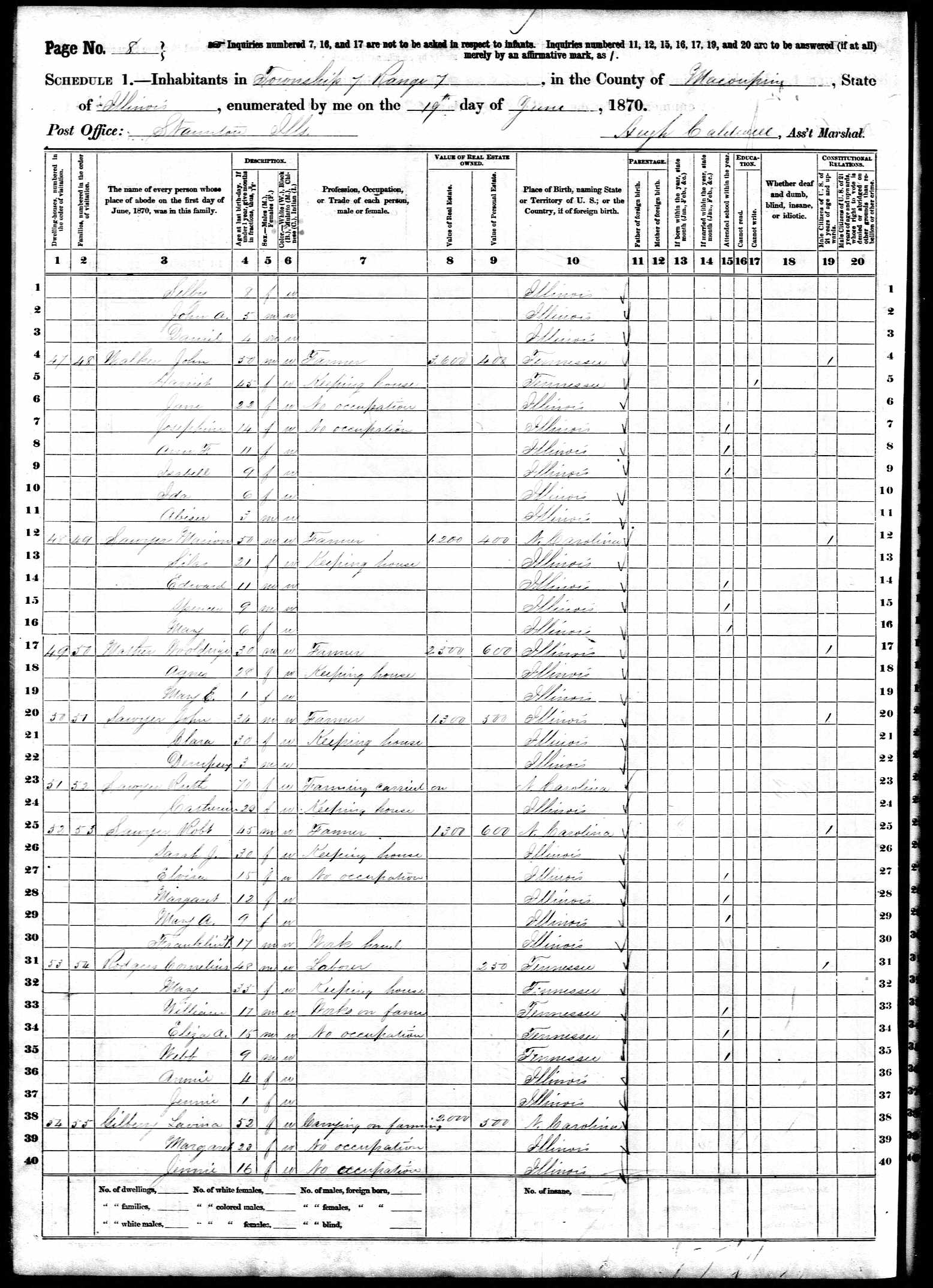 John R. and Clarissa (Walker) Sawyer, 1870 Macoupin County, Illinois, census