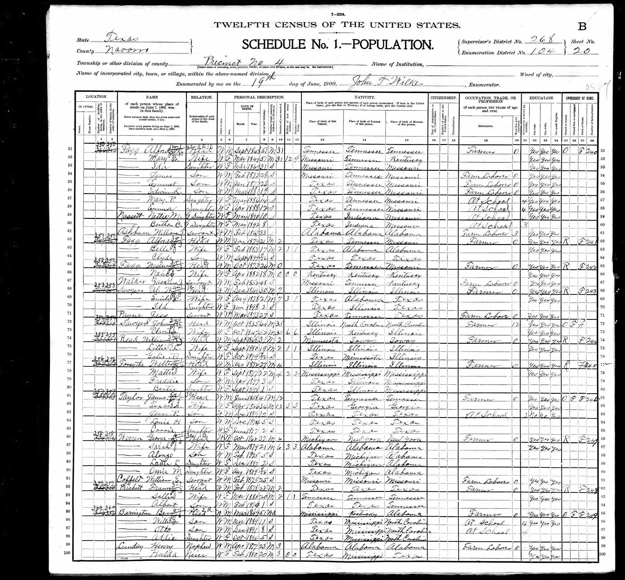 John R. and Clarissa (Walker) Sawyer, 1900 Navarro County, Texas, census
