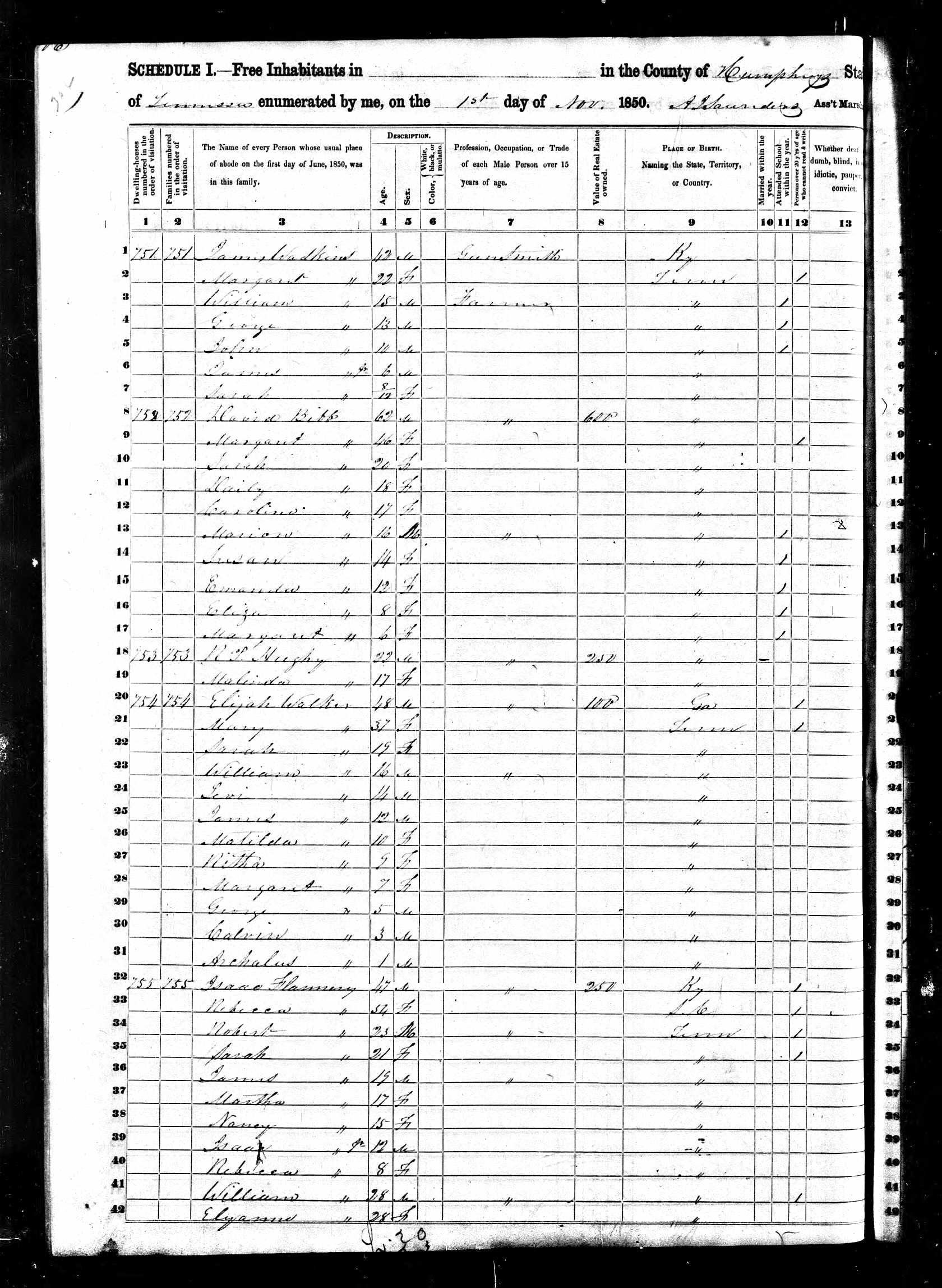 Elijah Walker, 1850 Humphreys County, Tennessee, census