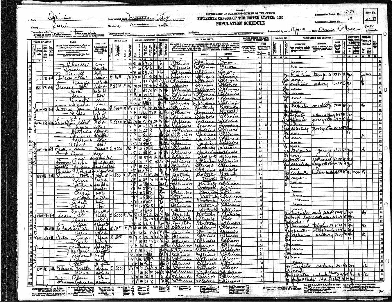 James and Ida (Walker) Senteney, 1930 Coles County, Illinois, census