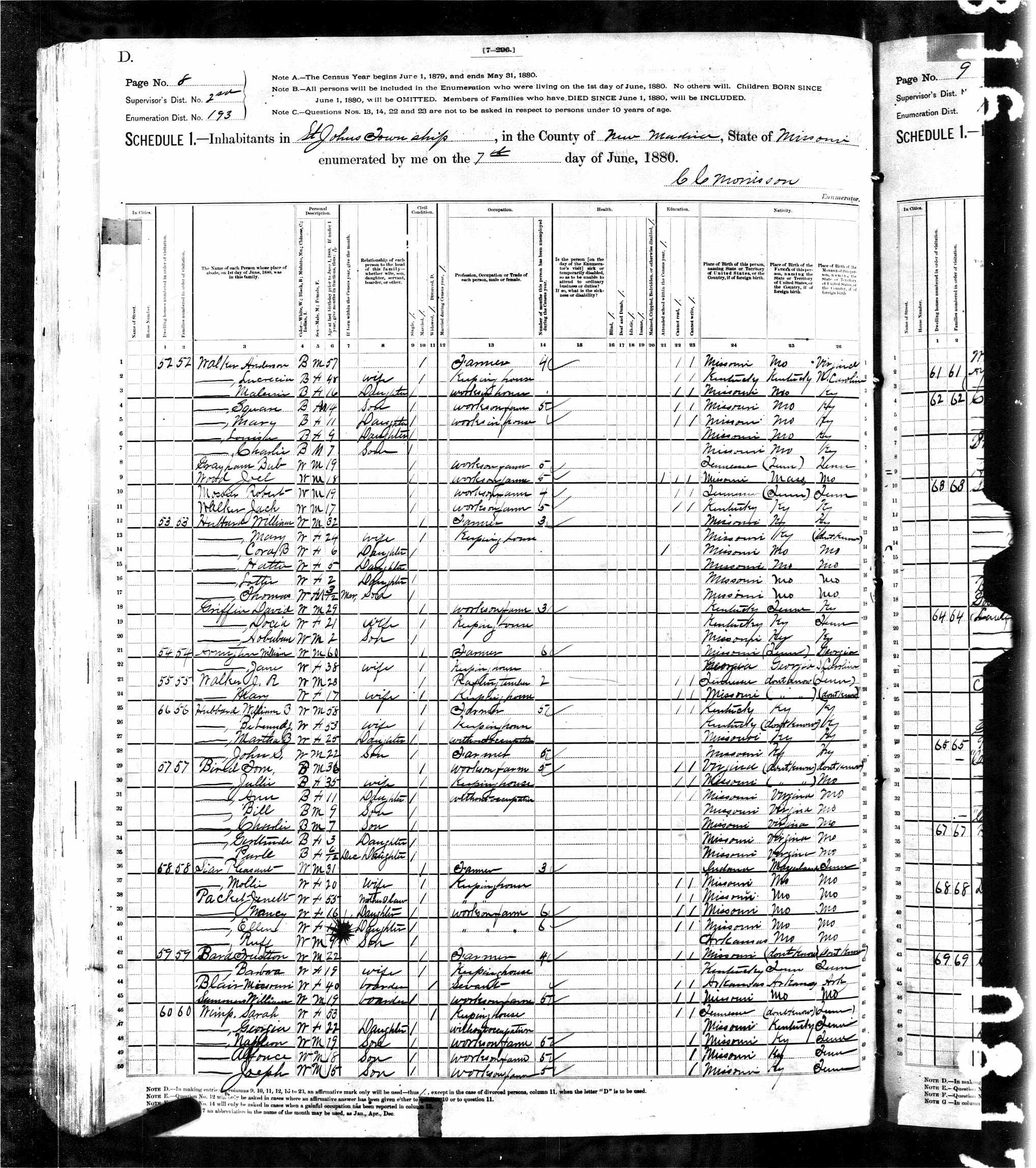 Possible census? 1880 New Madrid County, Missouri, for 'J. R. Walker.'