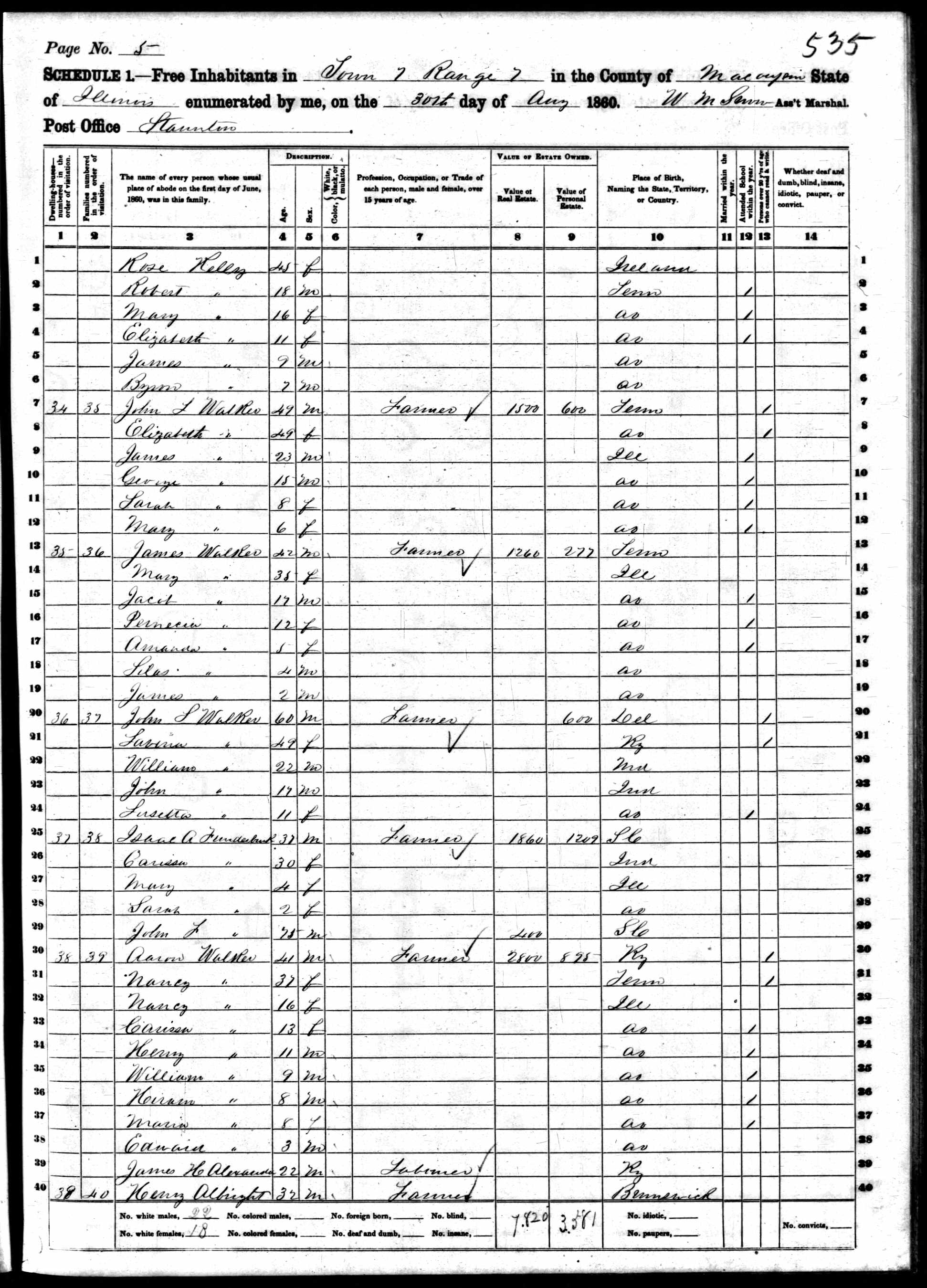 James Walker (1818), 1860 Macoupin County, Illinois, census
