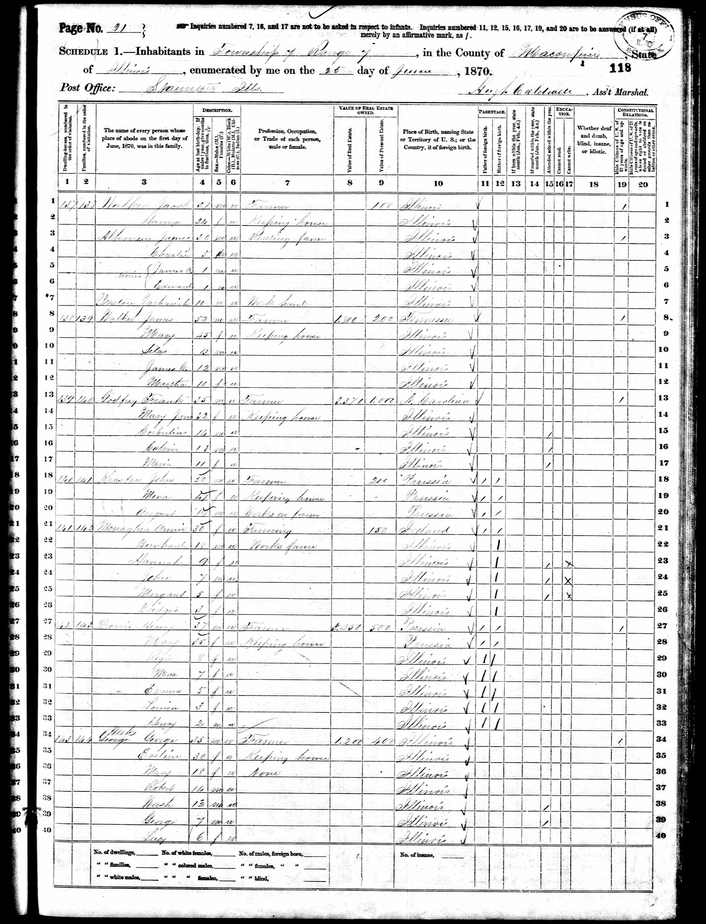 James and Mary (Bentley) Walker, 1870 Macoupin County, Illinois, census