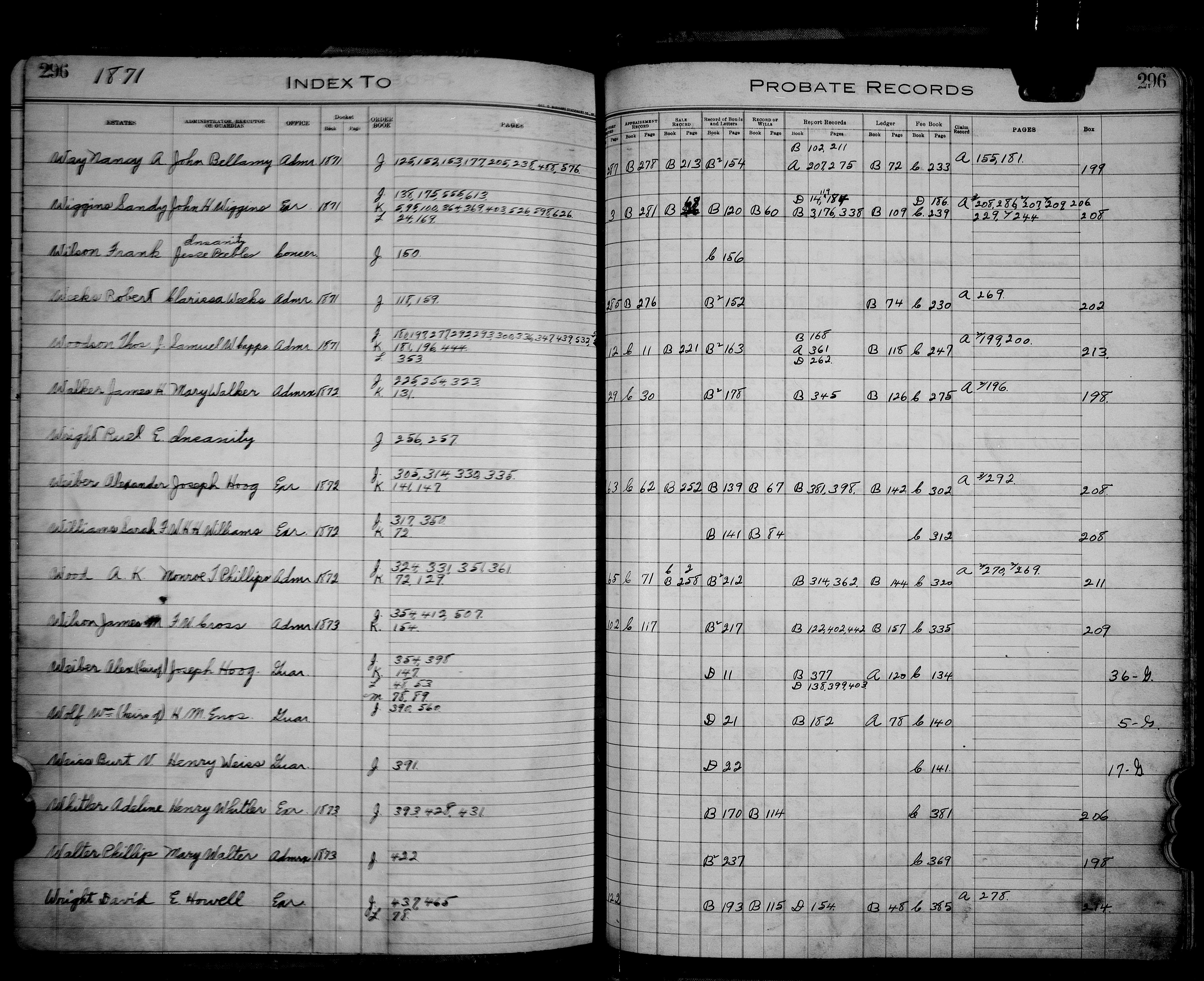 James Walker, probate index, 1872, Macoupin Co IL