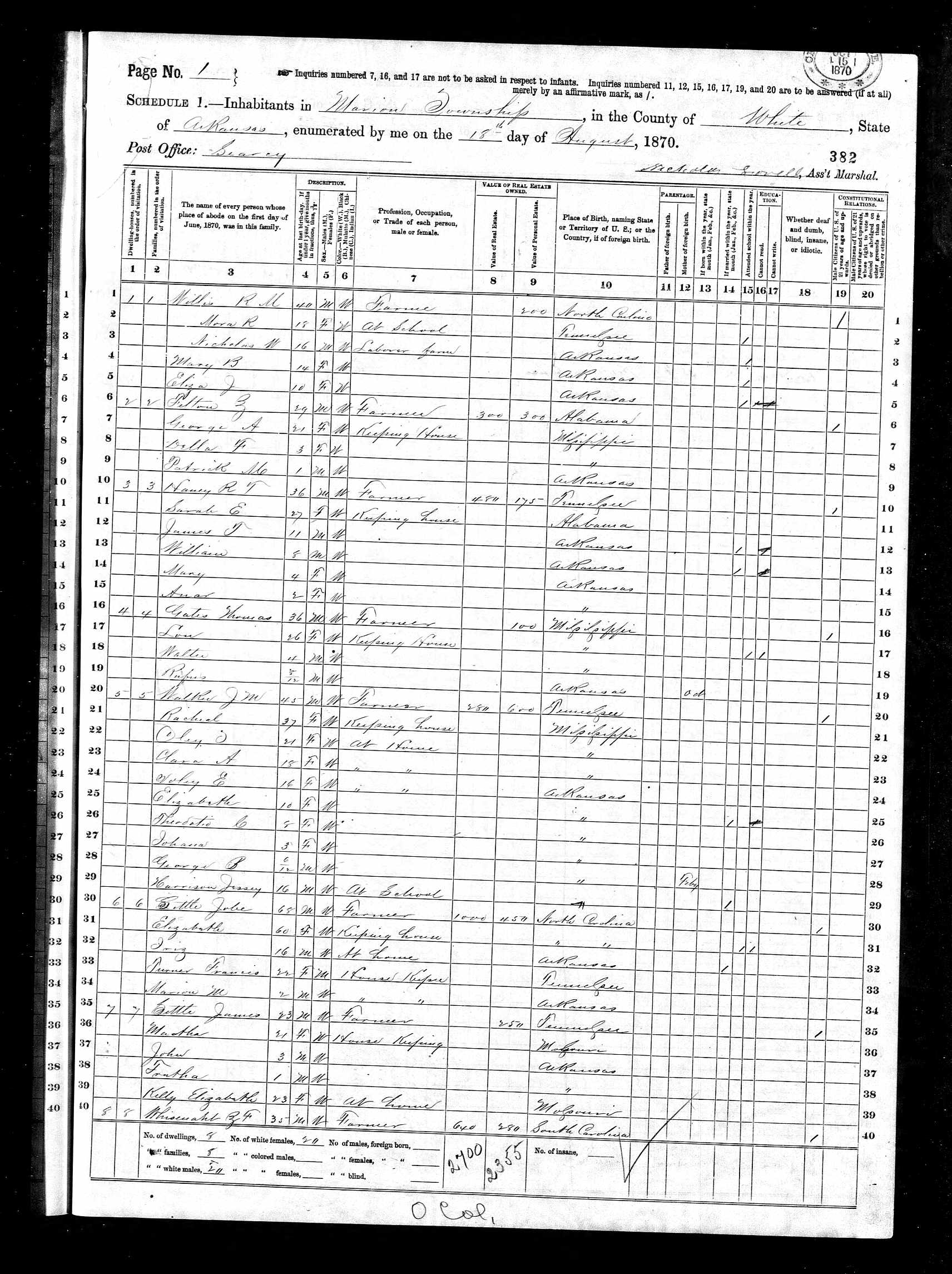 James/John M. Walker (Elijah, Progenitor), 1870 White County, Arkansas, census