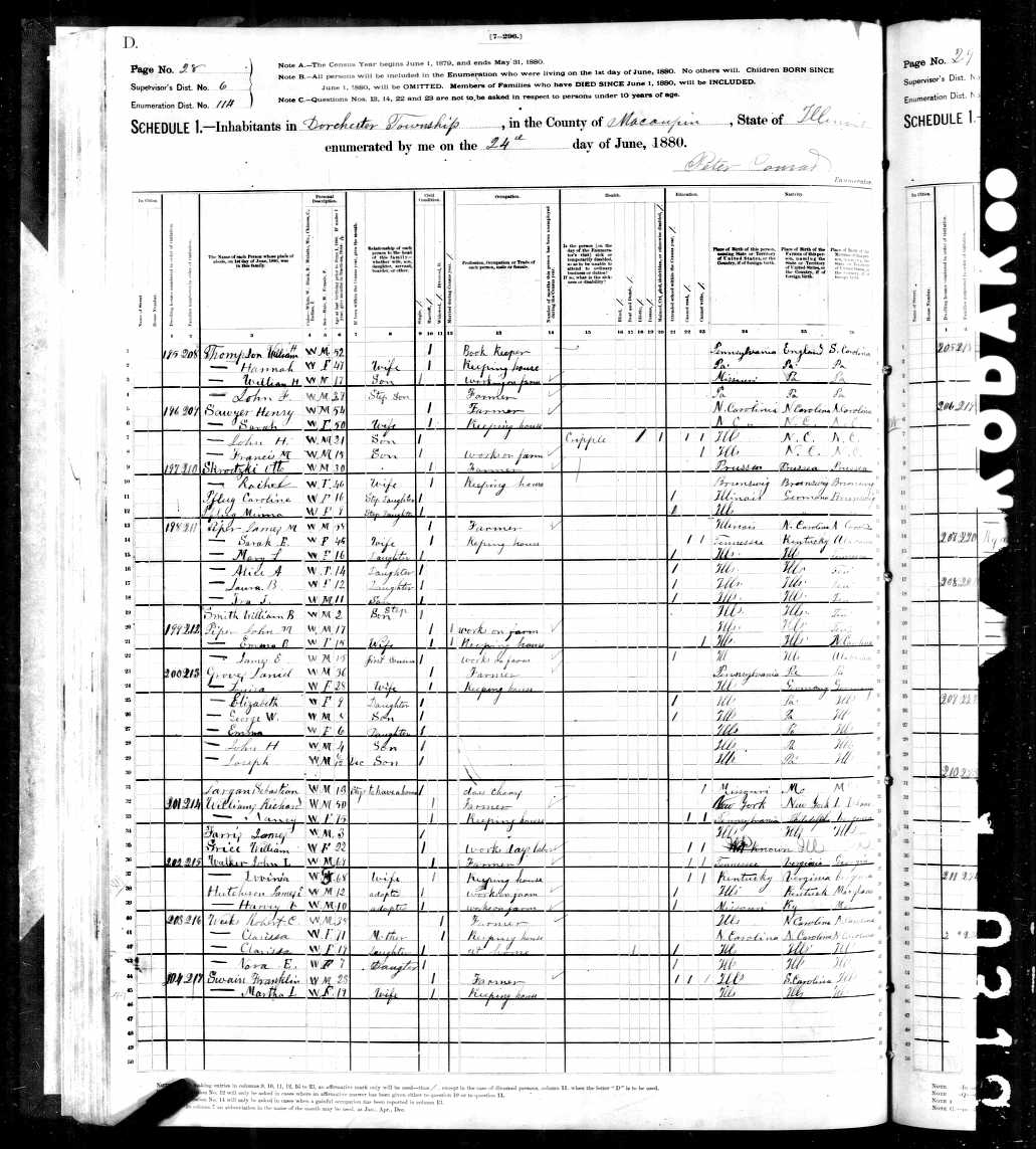 John L. Walker, 1880 Macoupin County, Illinois, census
