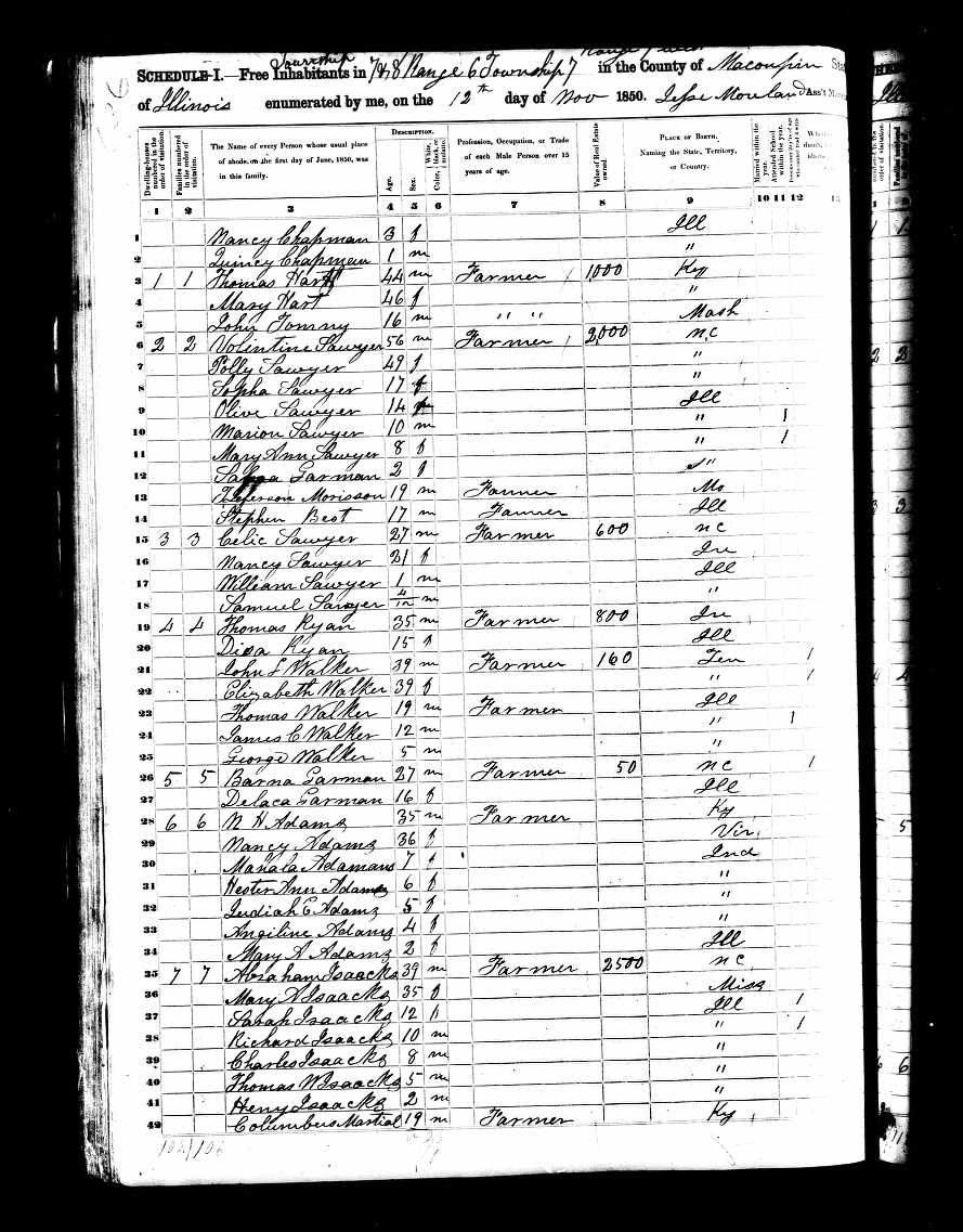 John L. Walker, 1850 Macoupin County, Illinois, census