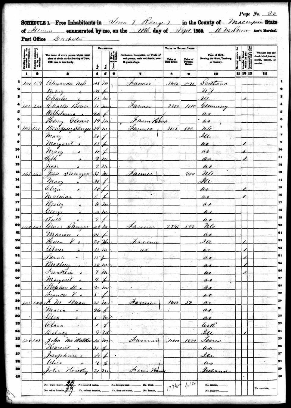 John McLean Walker, 1860 Macoupin County, Illinois, census