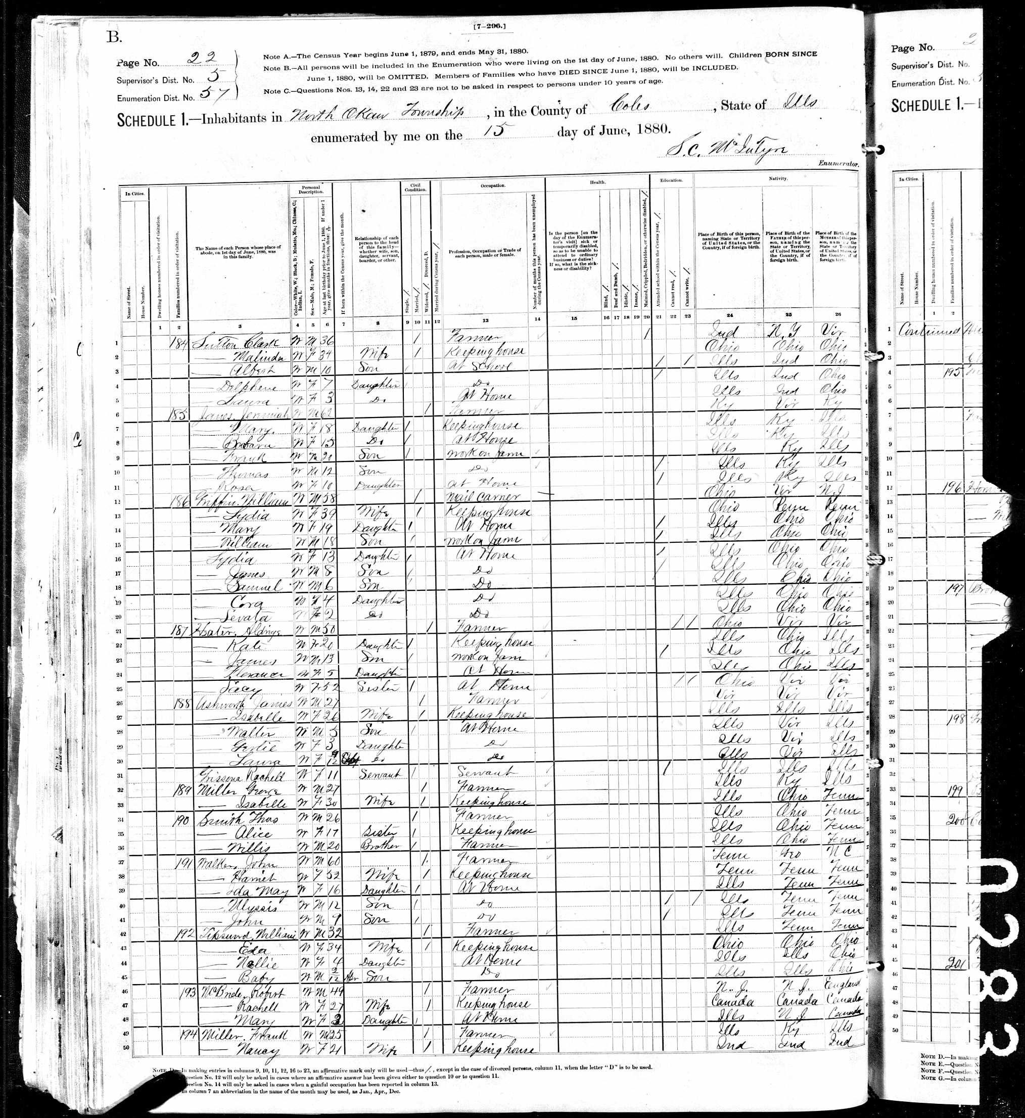 John McLean Walker, 1880 Coles County, Illinois, census