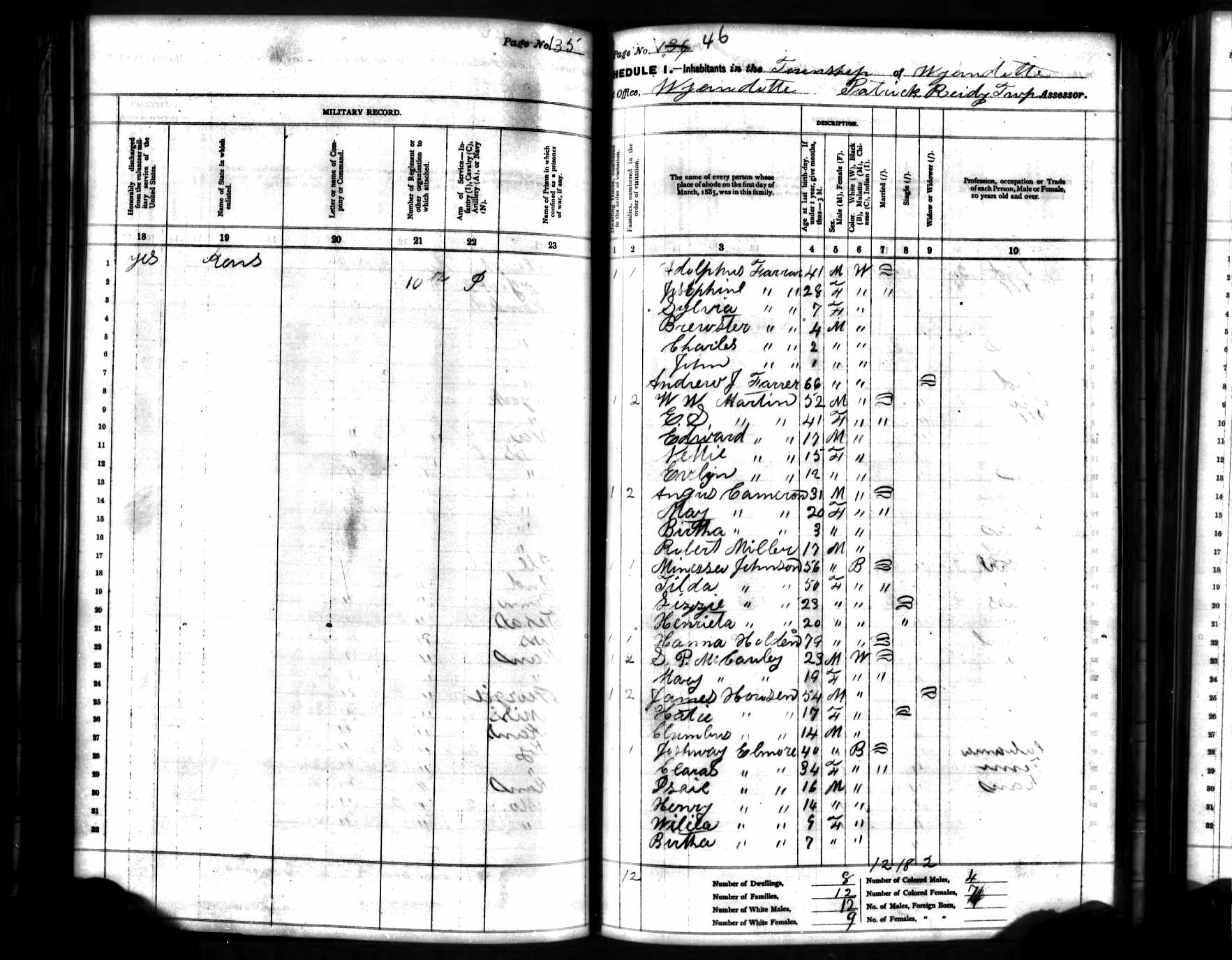 Adolphus and Josephine (Walker) Farrar, 1885 Kansas State census, Wyandotte County.