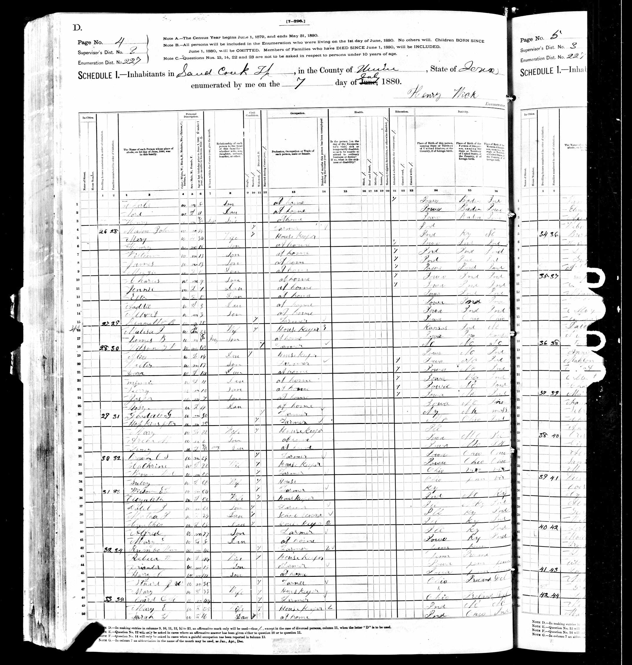 Peter and Mary (Walker) Hopkins, 1880 Union County, Iowa, census