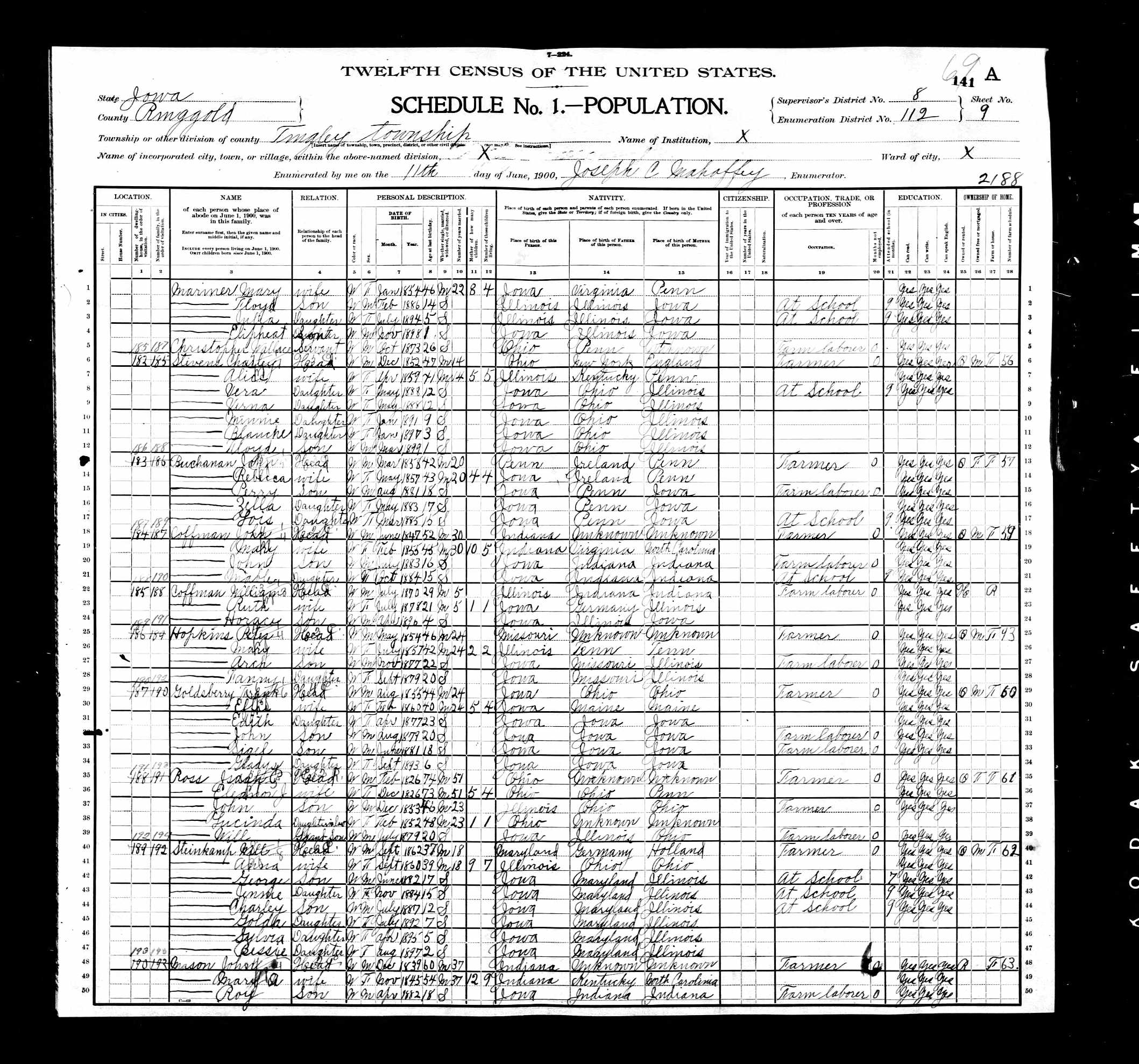 Peter and Mary (Walker) Hopkins, 1900 Ringgold County, Iowa, census