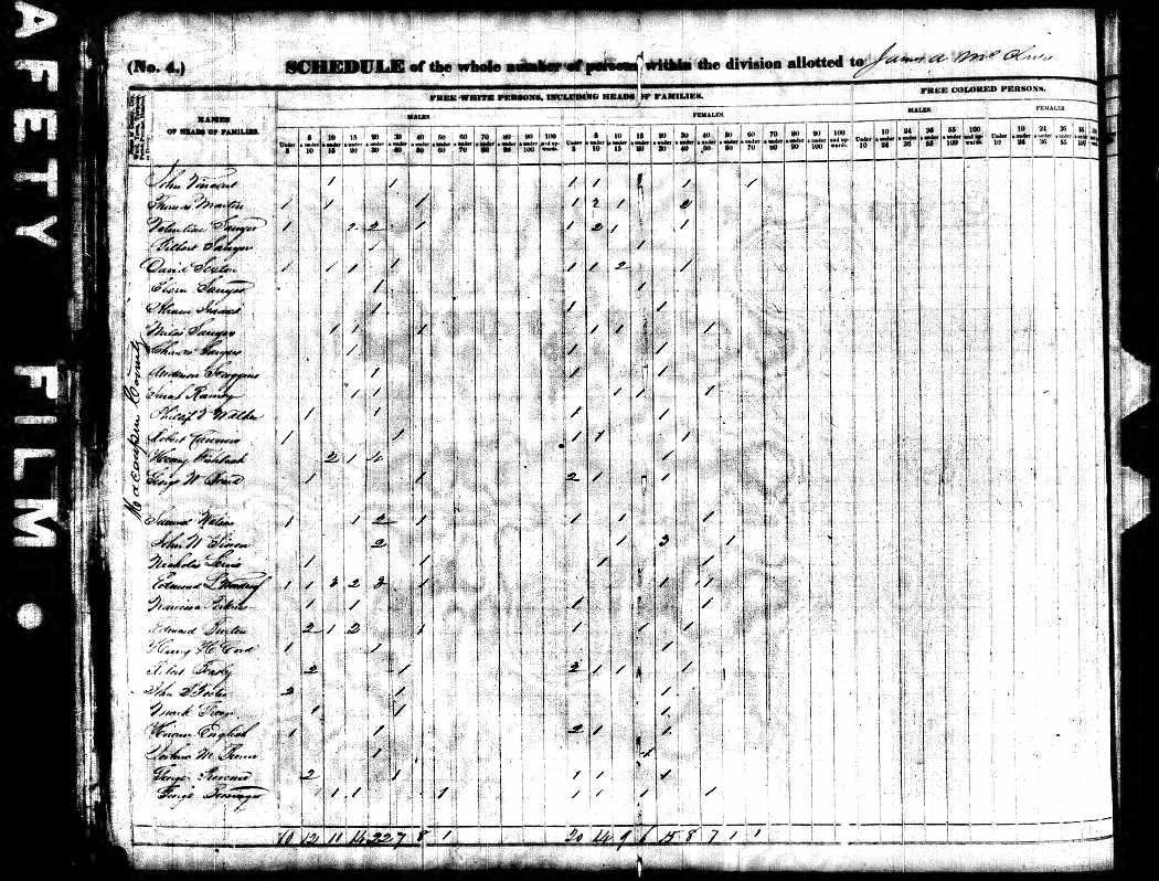 Philip V. Walker, 1840 Macoupin County, Illinois, census