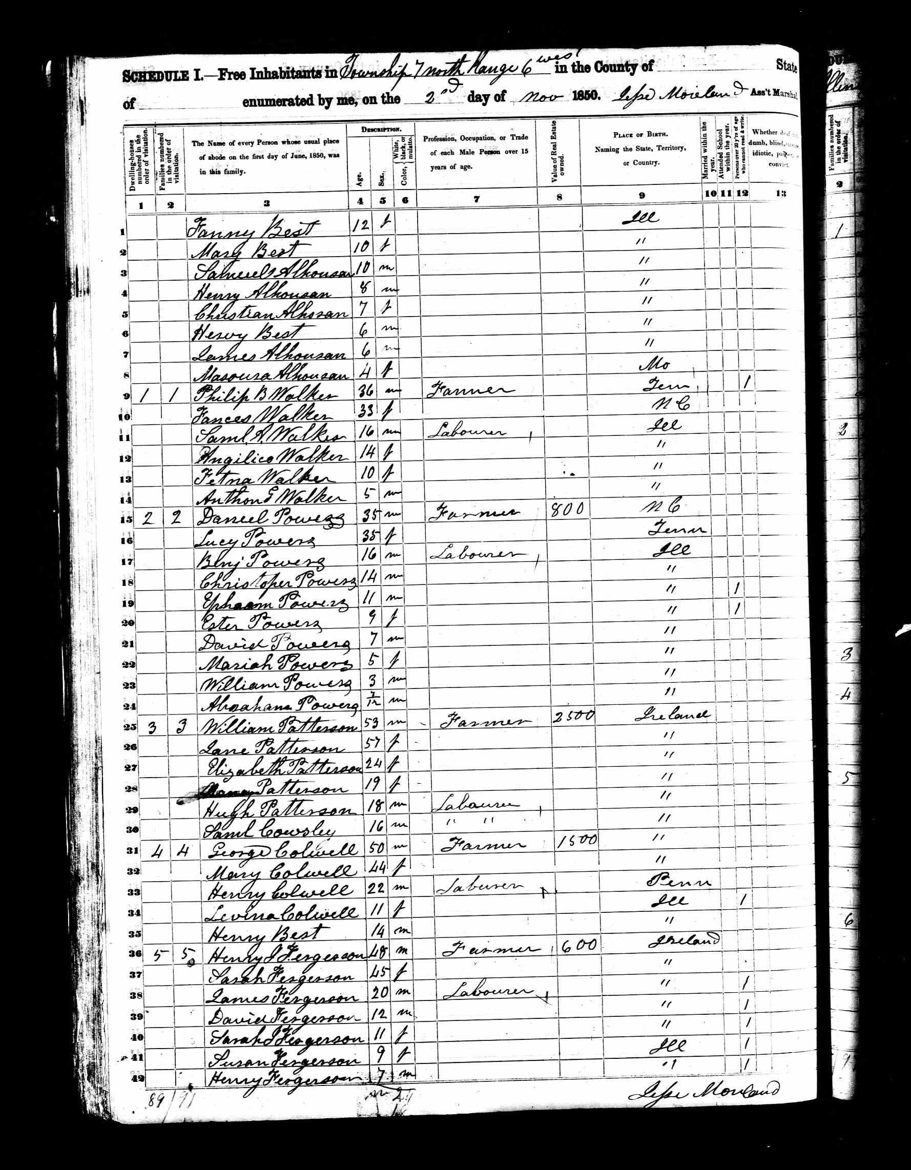 Phillip V. Walker, possible son of Jacob and Agnes, 1850 Macoupin County, Illinois, census