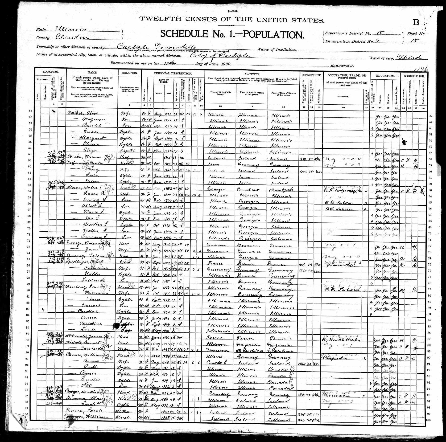 Ritha S. (Walker) Woollums Journey, 1900 Clinton County, Illinois, census