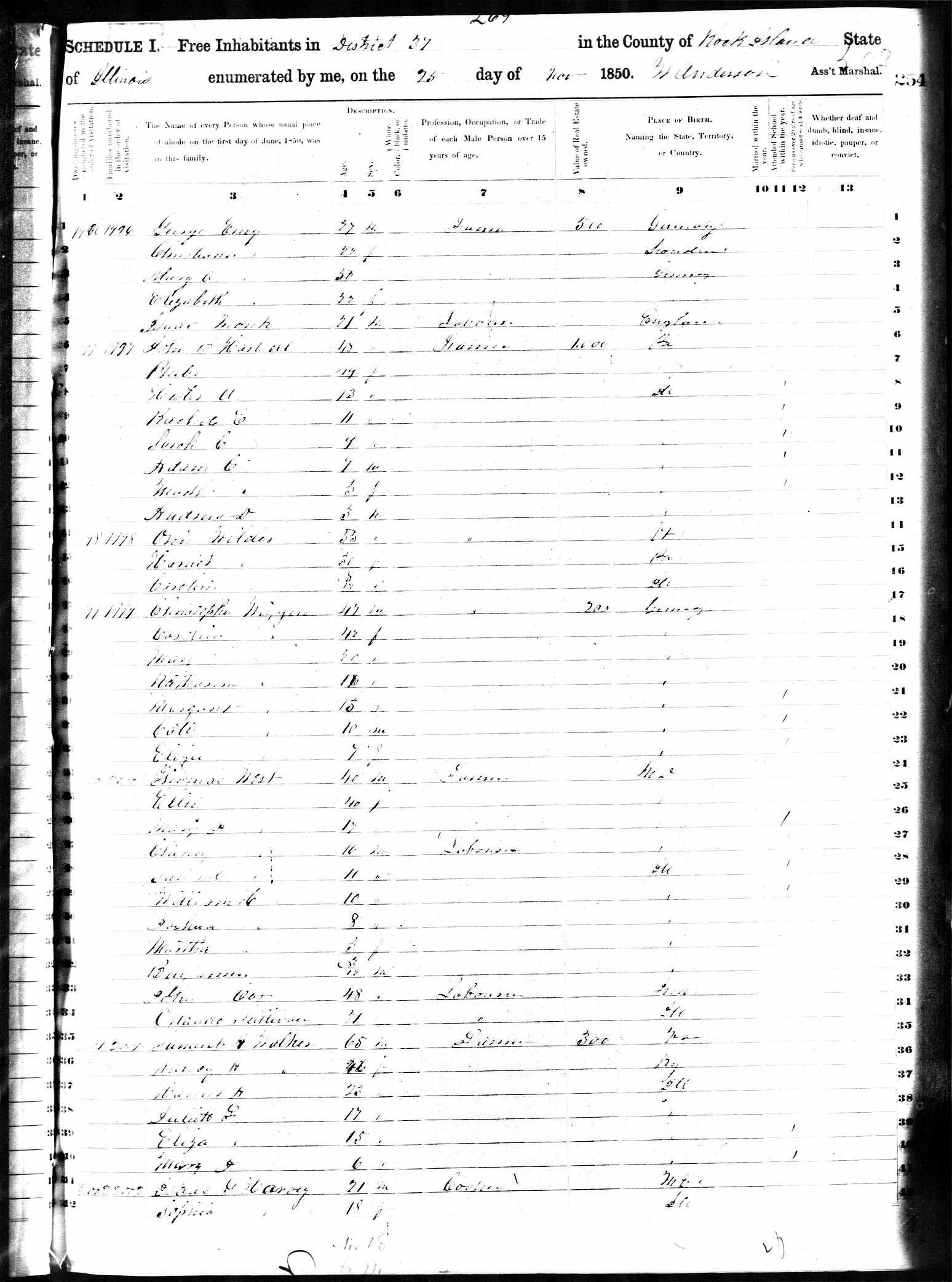 Samuel Allen Walker, 1850 Rock Island County, Illinois, census