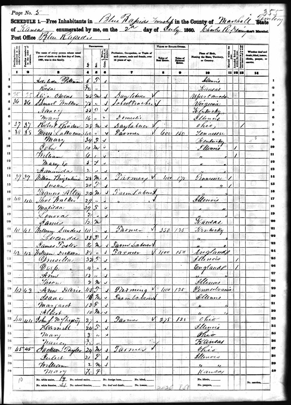 Samuel A. Walker, 1860 Marshall County, Kansas, census
