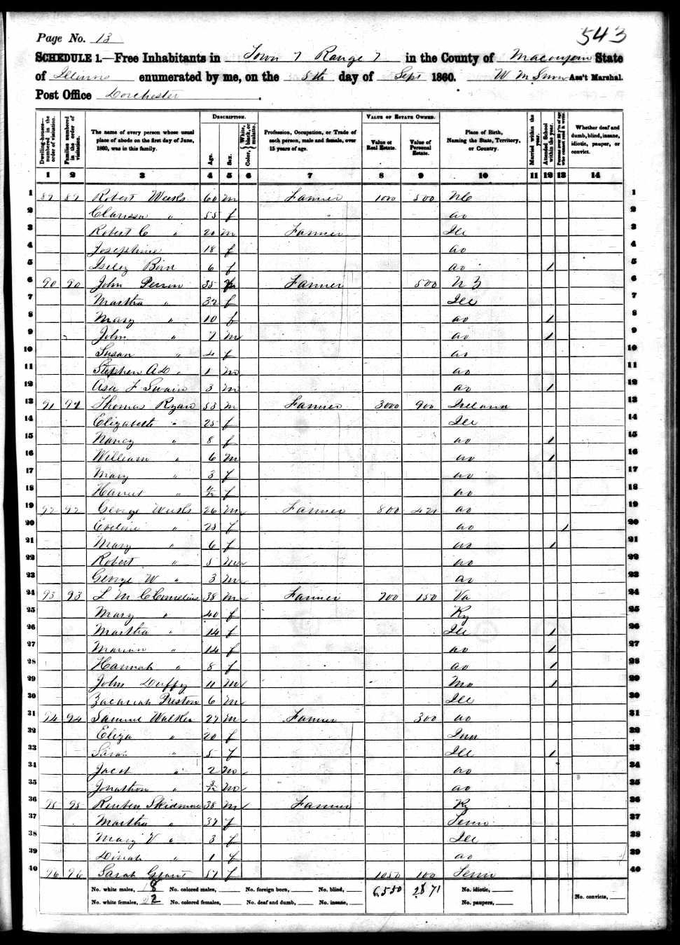 Samuel Walker (possible son of Jacob and Agnes Walker), 1860 Macoupin County, Illinois, census