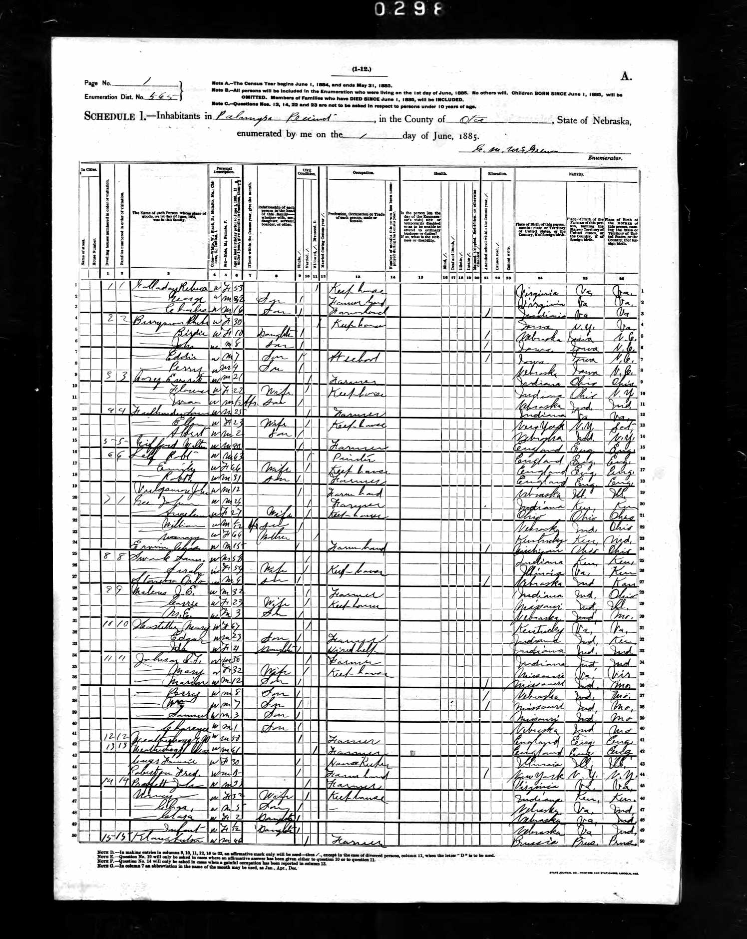 Samuel and Sarah (Walker) Swank, 1885 Nebraska State census, Otoe County