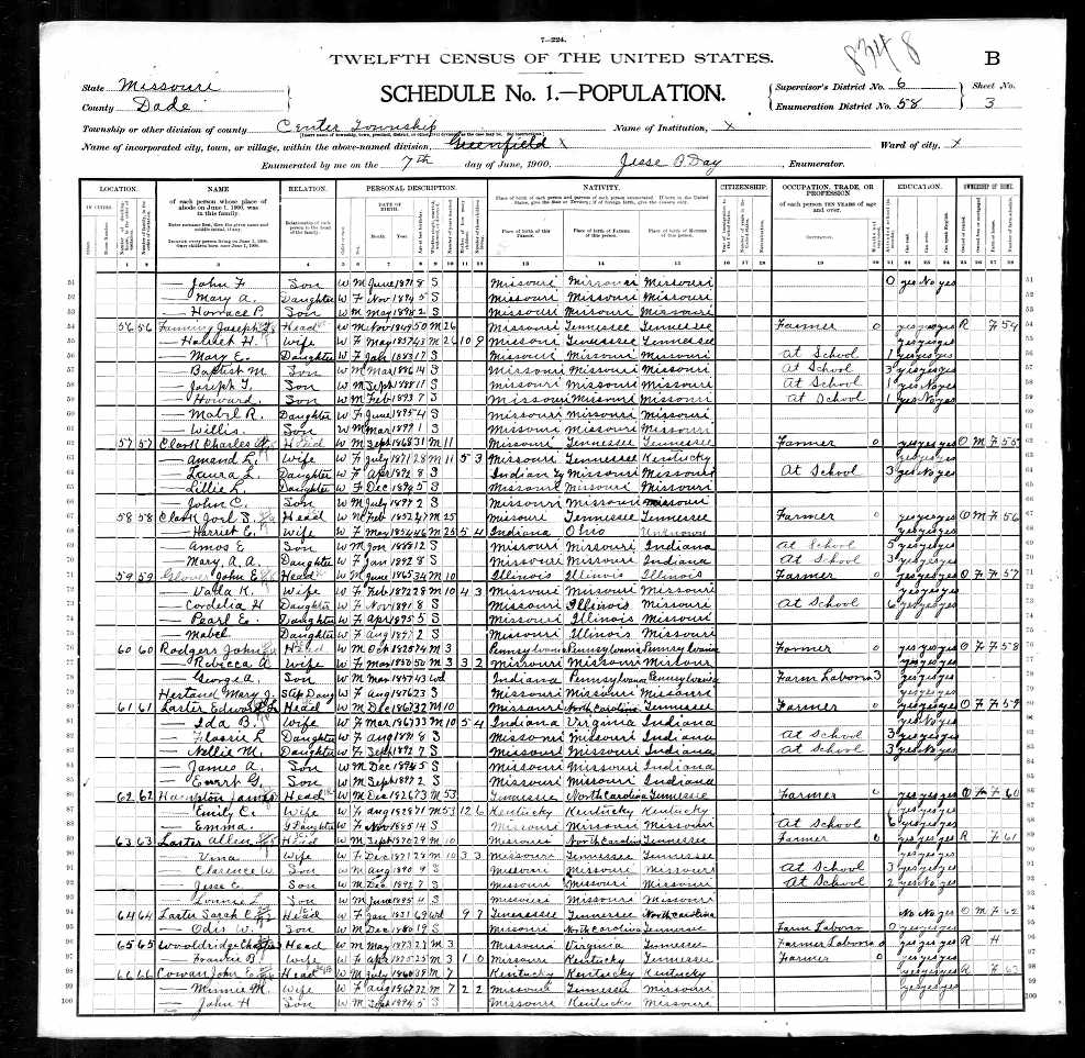 Sarah C. 'Cassie' (Walker) Lasater, 1900 Dade County, Missouri, census (widowed)