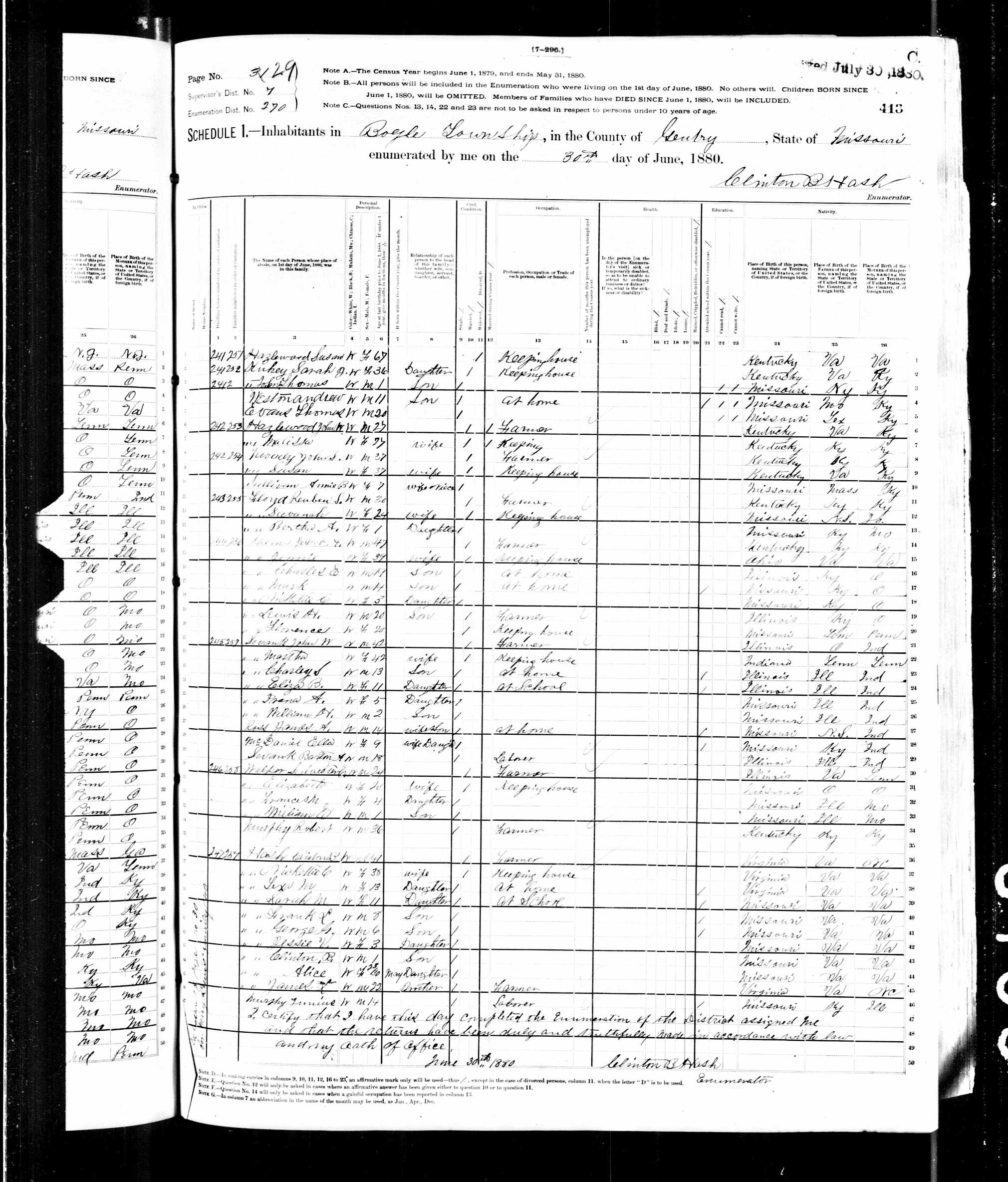 Sylvester Elliott Walker, 1880 Gentry County, Missouri, census
