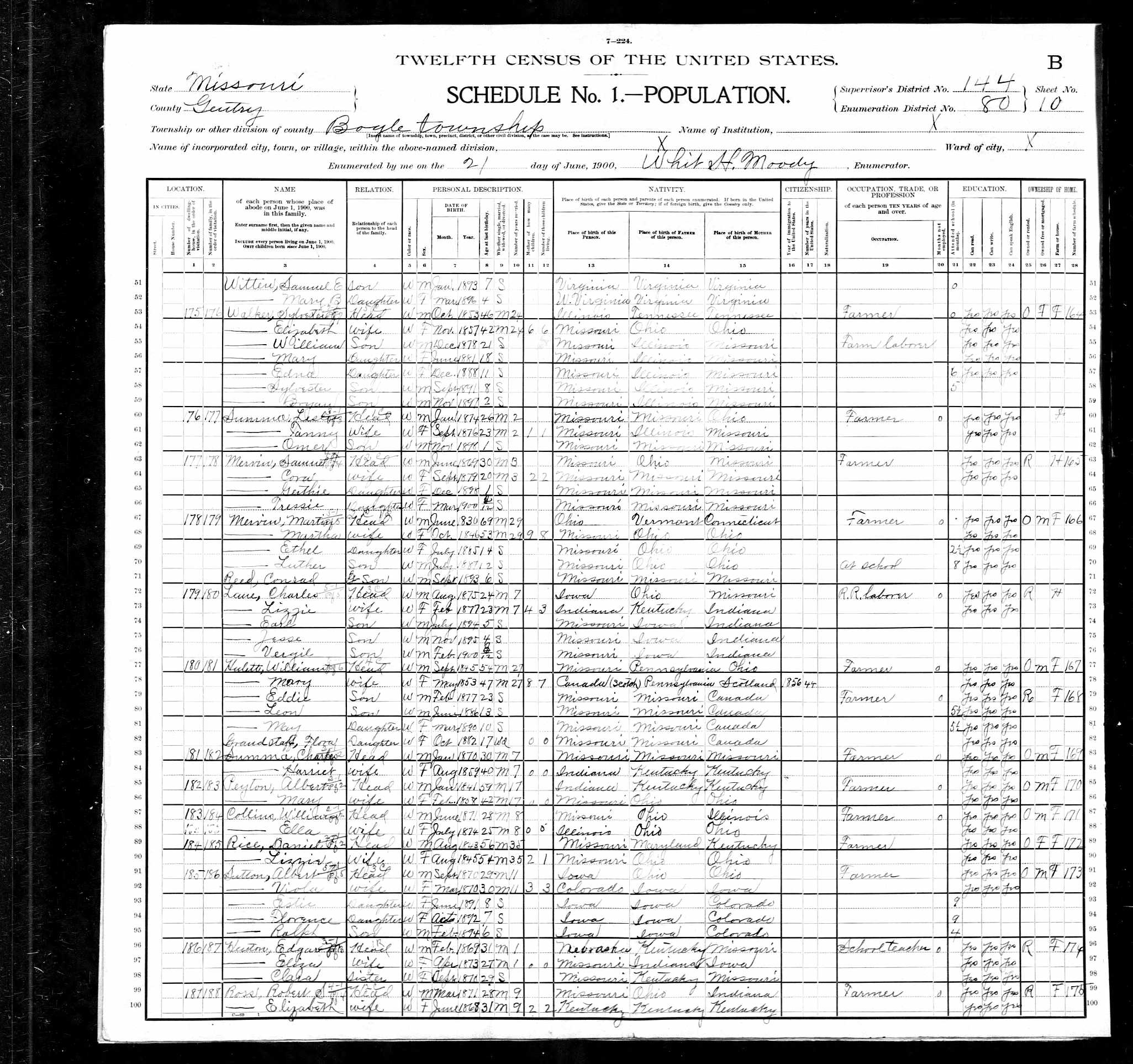 Sylvester Elliott Walker, 1900 Gentry County, Missouri, census